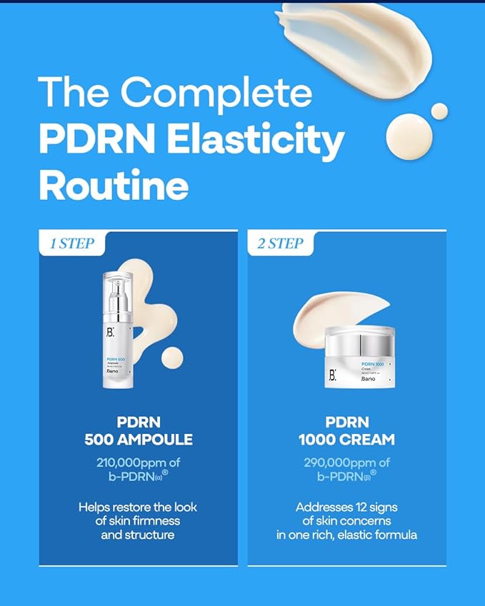 PDRN Skin Care Set - PDRN Firming Cream & Serum Set with Hyaluronic Acid & Peptides | Collagen Cream with Bakuchiol | Face Moisturizer for Sensitive Skin | Korean Skin Care | Fragrance-Free