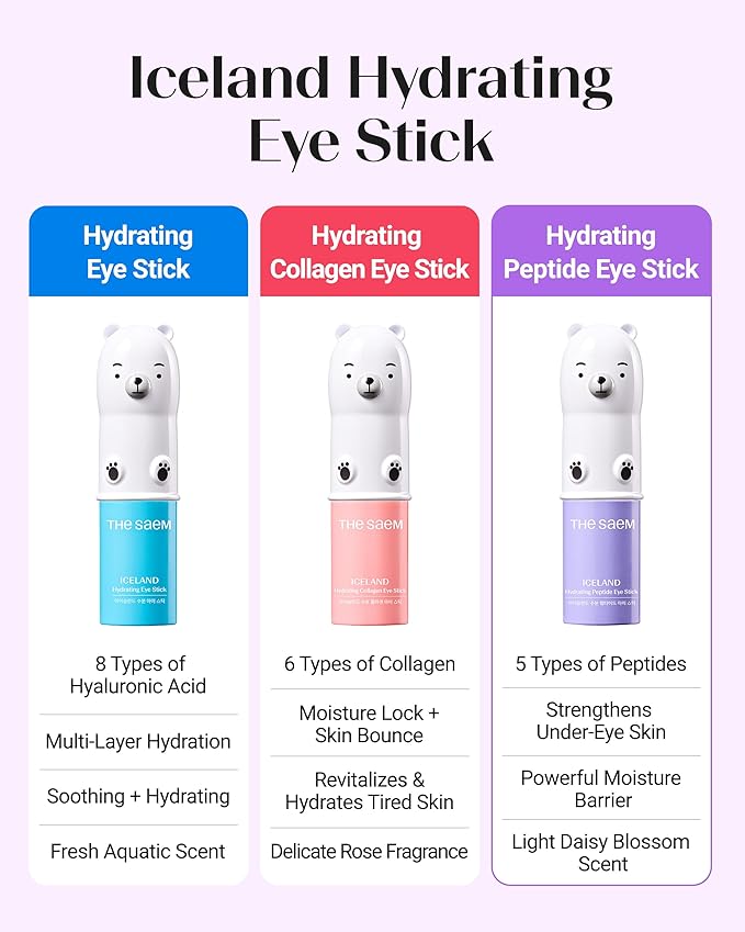 THESAEM Iceland Hydrating Peptide Eye Stick 0.24oz - Elasticity, Cooling, Moisturizing Eye Balm for Loose Skin – Under Eye Treatment - Balm to Smooth Skin Texture - Daisy Flower Scent