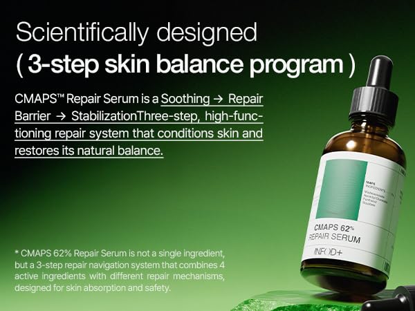 INFODPLUS CMAPS 62 Repair Serum – Aloe Vera & Adenosine | Soothing, Redness Relief, Anti-Wrinkle Repair Serum for Sensitive Skin