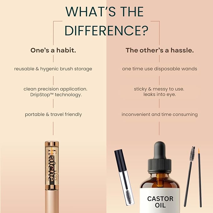 USDA Organic Castor Oil Lash Serum - Premium All Natural Cold Pressed Castor Oil Eyelash Growth Serum with Mascara Tube - Eyelash Treatment and Conditioner - For Thicker and Fuller Lashes