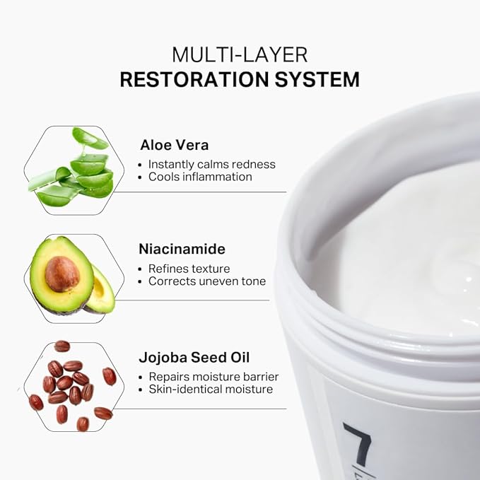 Y'OUR Ultra Hydrating Body Lotion with Niacinamide, Aloe Vera & Jojoba Oil - Even Skin Tone & Irritation Relief - Fast Absorbing, Non-Greasy, Lightweight Moisturizer for Dry, Sensitive & Normal Skin