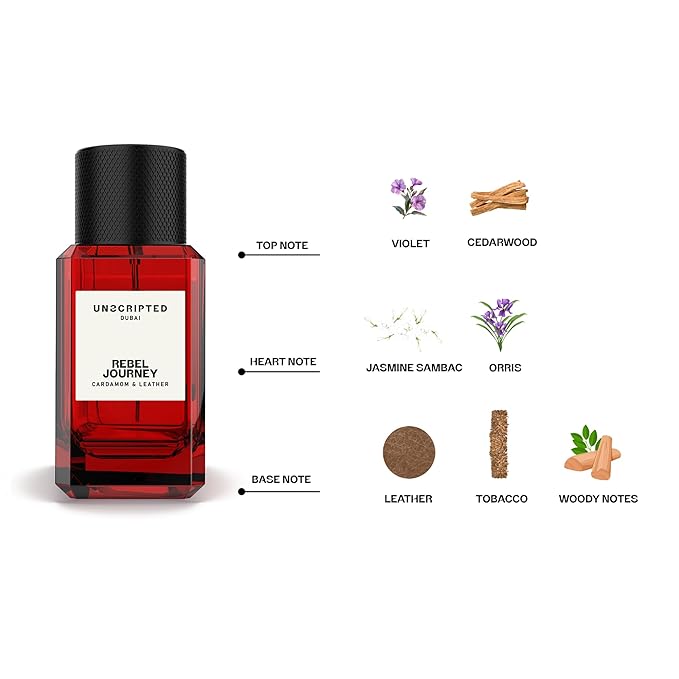 Unscripted Rebel Journey - Bold and Unique Perfume for Men - Long-Lasting Men Perfume with Violet, Leather and Woody Notes for Free Spirits - 1.7 oz