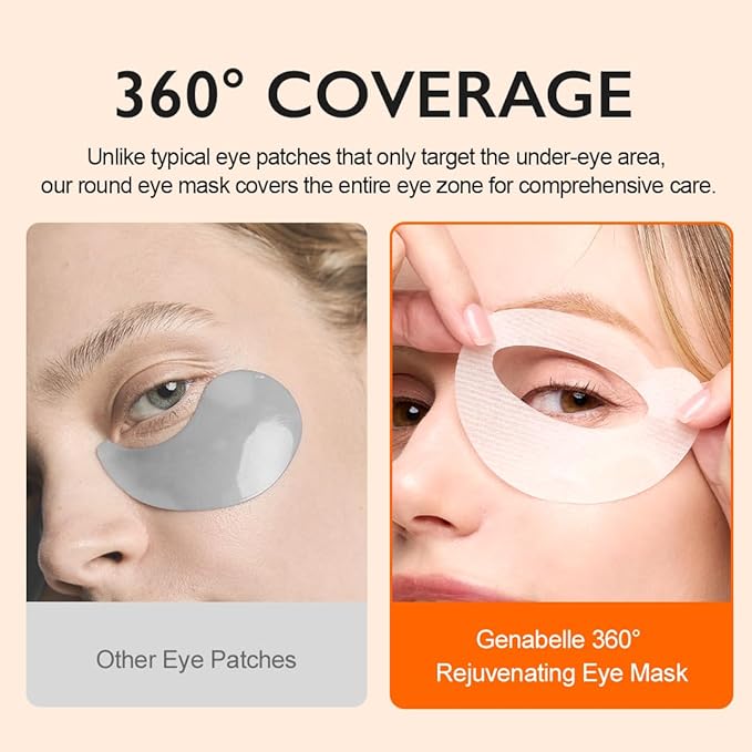 Genabelle PDRN 360° Rejuvenating Eye Mask – Full Eye Area Eye Patches for Hydration, Firming & Elasticity with PDRN & Peptides – Targets Dark Circles, Puffiness & Fine Lines – 3.38 fl oz.