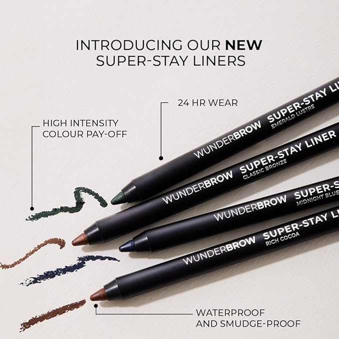 Wunderbrow Super Stay Eyeliner Pencil, Waterproof and Smudge-Proof, Shade: Emerald Lustre