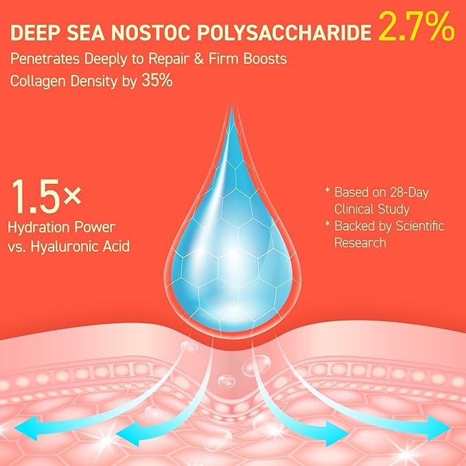 Enaskin Naturals Anti Cellulite Body Firming Cream: Tightening & Lifting Booty Lotion with 3D Thermal Tech for Thighs, Belly, Bum & Women Sagging Skin, Shea Butter & Coconut Oil, 3.4 oz