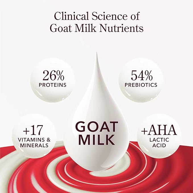 Beekman 1802 x HERSHEY'S Limited Edition KISSES Candy Cane Whipped Body Cream - Made With Goat Milk (8 oz)