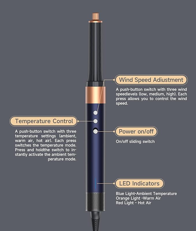 & HR-01 Multifunctional Hair Styler (3+2+2+1) 8-in-1 Integrated Functions: Negative Ion Hair Dryer, Hot Air Styler - No Heat Damage, Quick Drying, Straightening, Curling & Volumizing