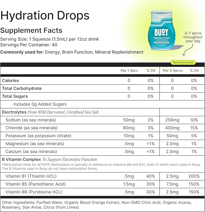 Buoy Electrolyte Drops | 120 Servings | No Sugar, No Sweeteners | Trace Minerals, Vitamins & Antioxidants | Unflavored, Subtle Mineral Taste | Daily Hydration Supplement (Unflavored - 3 Pack)